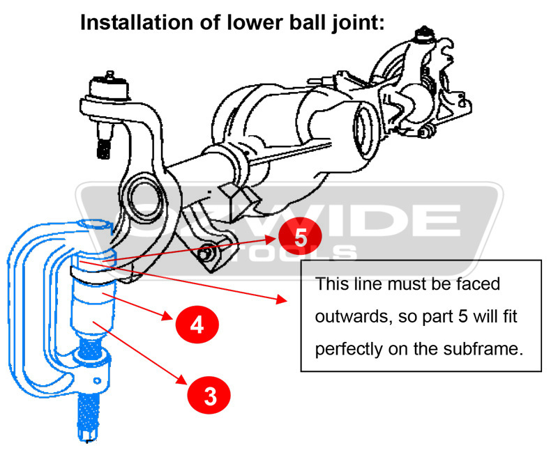 Jeep Ball Joint Remover and Installer Kit - Wrangler